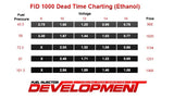 FID 1000cc